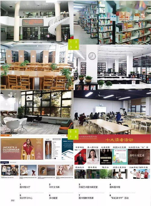 寒假班丨 北服 服裝效果圖手繪 精品課程,公開預約課程名額