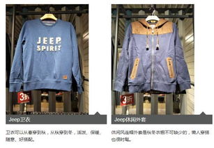 新店開業(yè) 馬克華菲 jeep 折扣超低大放送